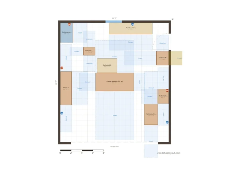 2 car garage woodshop layout plan, 20x22 feet, with cabinet saw, 8 inch jointer and 15 inch planer