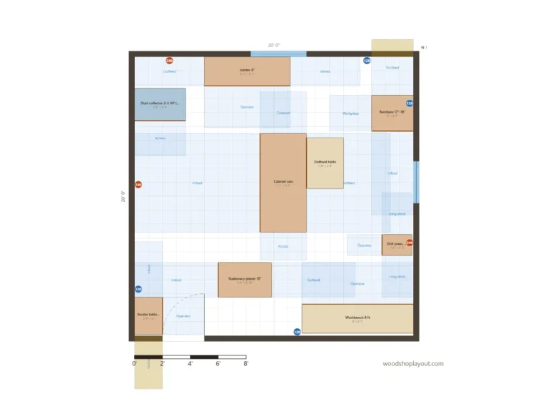 20x20 wood shop layout plan with cabinet saw, 8 inch jointer, 15 inch planer and bandsaw