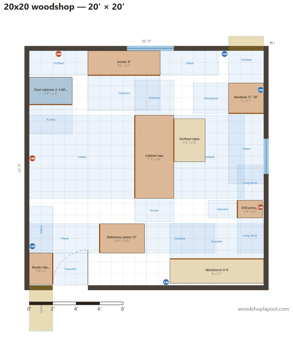 Wood Shop Layout Ideas: 10 Example Floor Plans