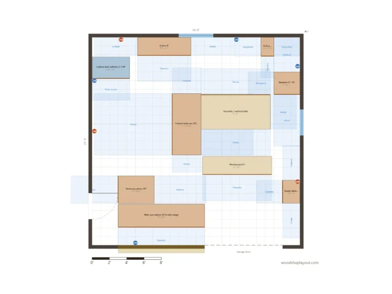 24x24 wood shop layout plan with cabinet saw, assembly table as outfeed and cyclone dust collector