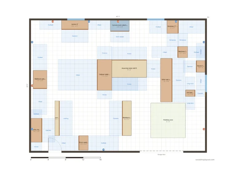 30x40 shop layout plan with separate milling, joinery, assembly and finishing areas